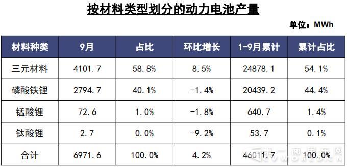 產量1.jpg