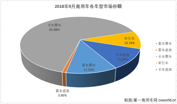 份額3.png