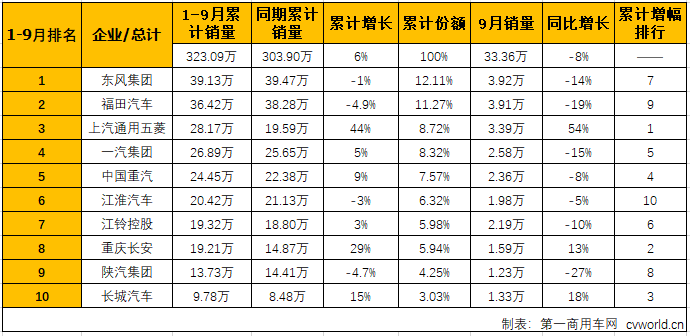 商車排2.png