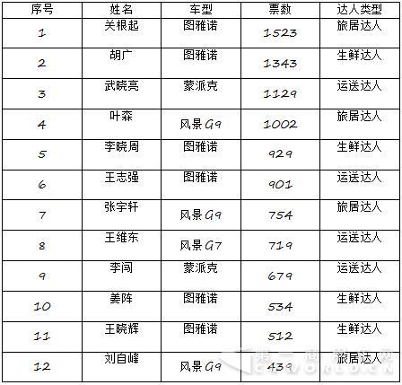 組員.jpg