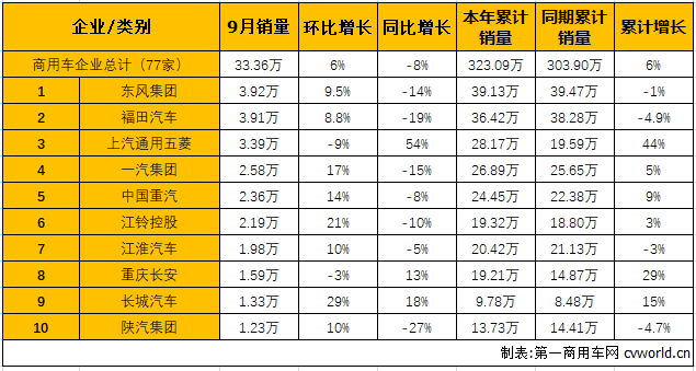 商車2.png