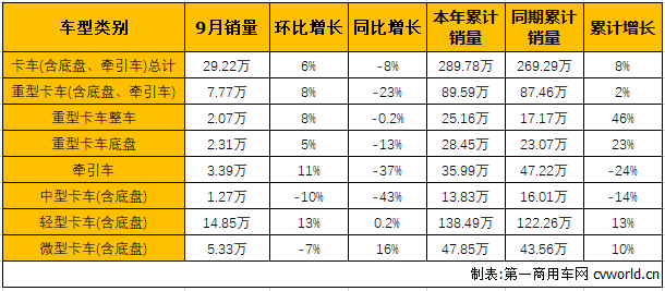 商車4.png