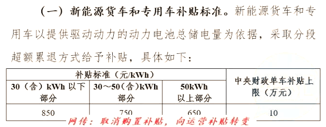 補(bǔ)貼22.png