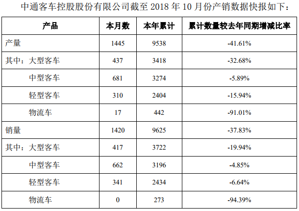 中通10月.png