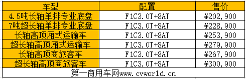 歐勝8AT.png