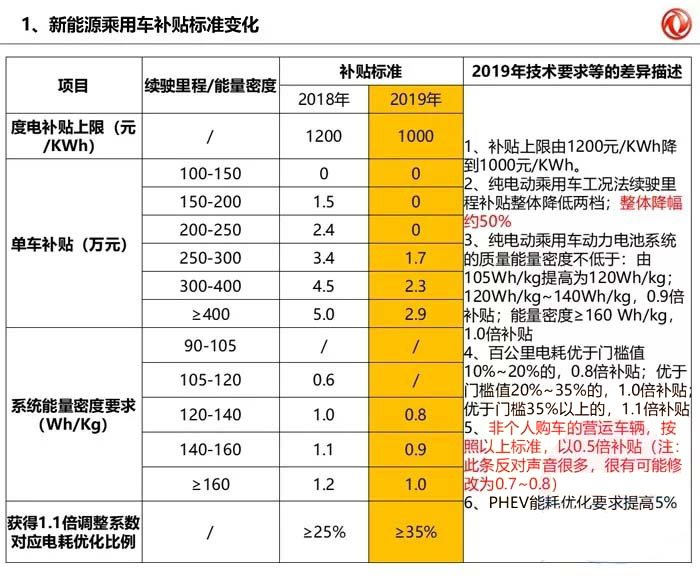 新能源補貼政策1.jpg
