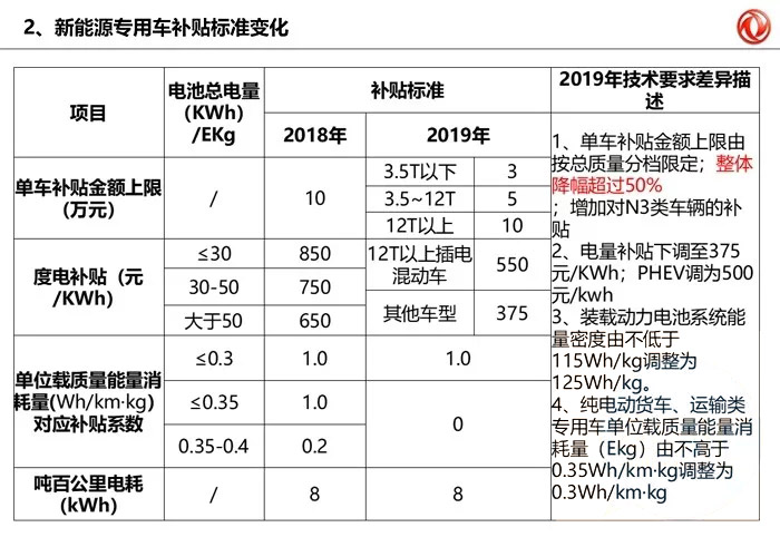 新能源補貼政策2.jpg