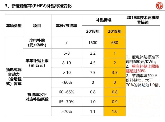 新能源補貼政策4.jpg