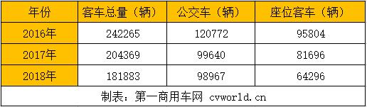 銷(xiāo)量.jpg