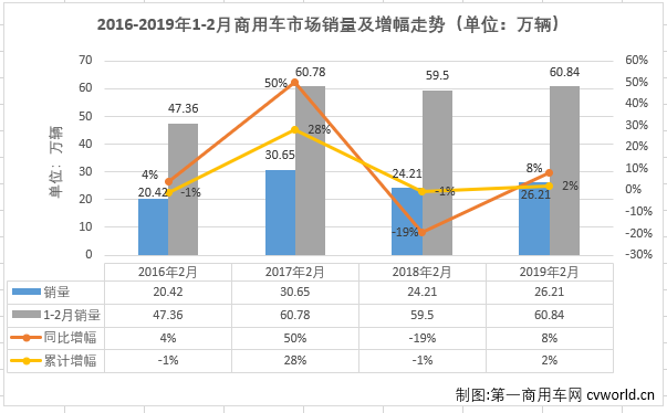 商車排1.png