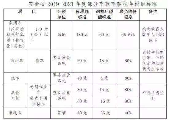 降稅.jpg