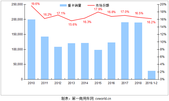 TIM截圖20190321105431.png