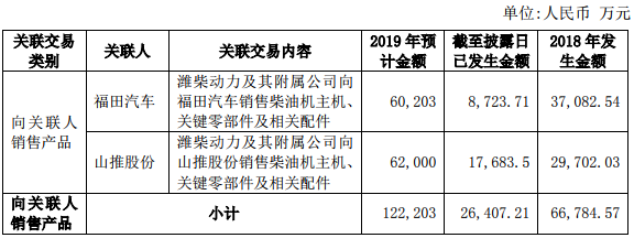 TIM截圖20190326095503.png