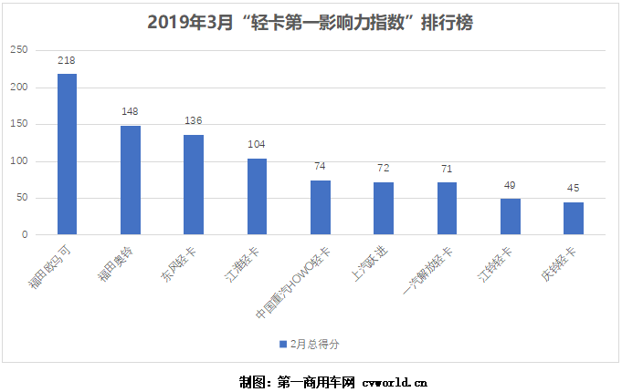 TIM截圖20190409112643.png