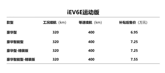 增程保價 江淮新能源第八代技術、第三代產(chǎn)品重磅發(fā)布_1554735262830_0.docx增程保價 江淮新能源第八代技術、第三代產(chǎn)品重磅發(fā)布_153062.png