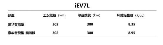 增程保價 江淮新能源第八代技術、第三代產(chǎn)品重磅發(fā)布_1554735262830_0.docx增程保價 江淮新能源第八代技術、第三代產(chǎn)品重磅發(fā)布_153196.png