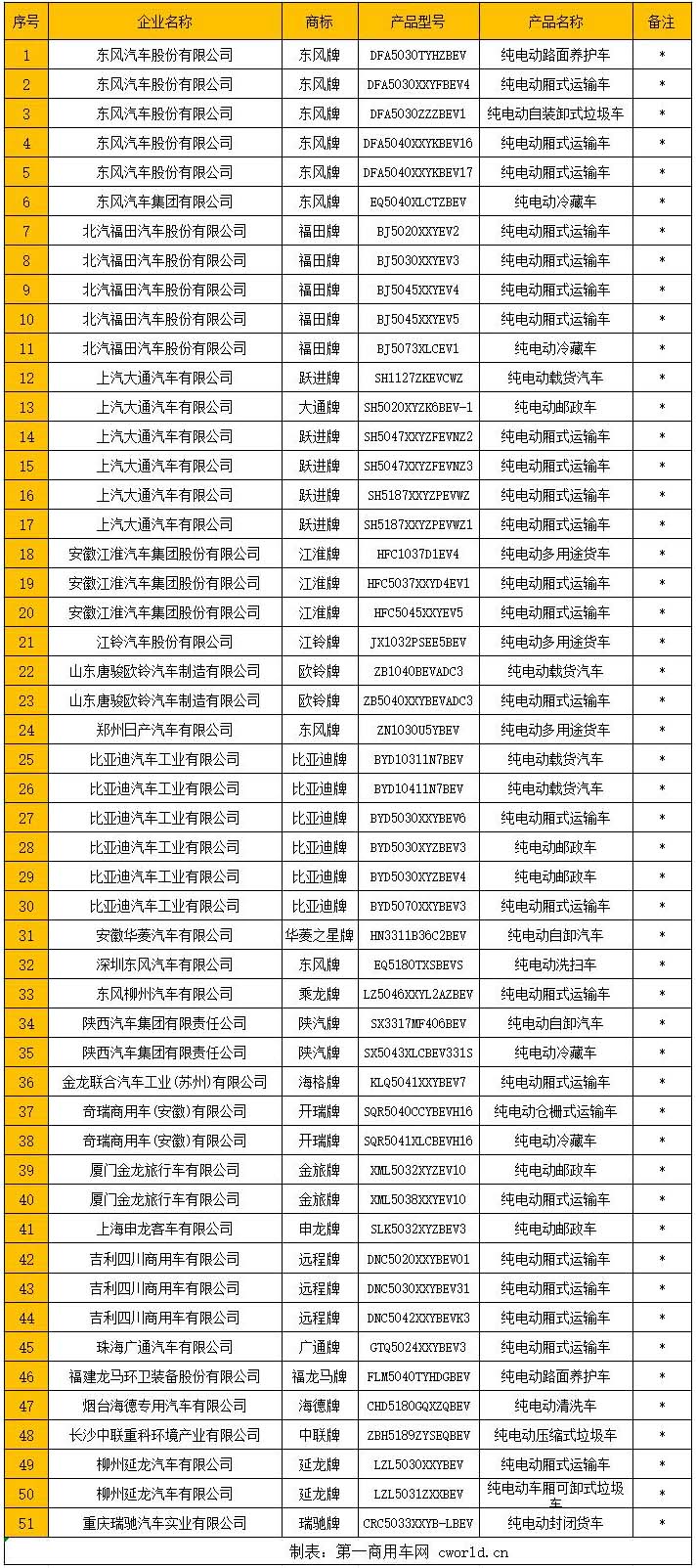 符合新規(guī).jpg