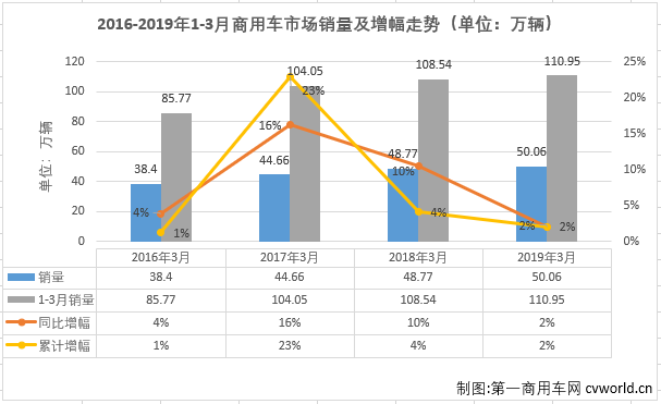 商車排1.png