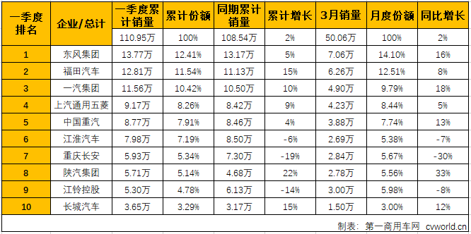 商車排2.png