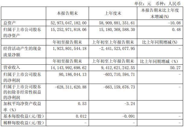 QQ截圖20190427144620.jpg