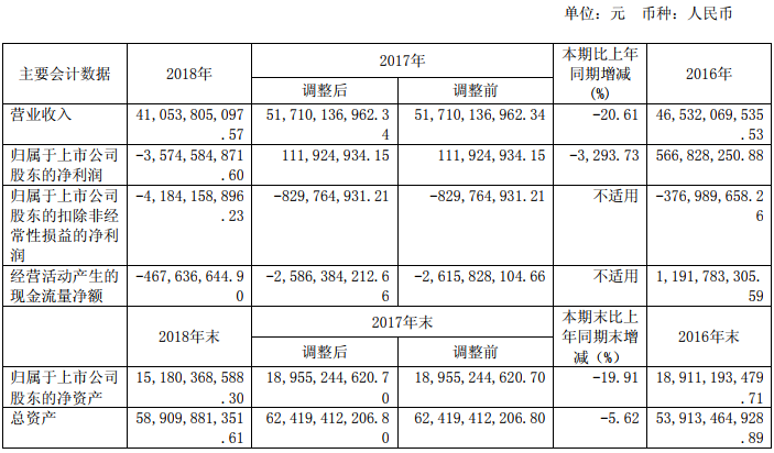 TIM截圖20190428163127.png