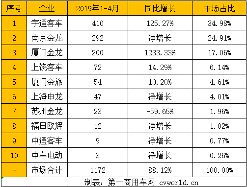 座位客車.png