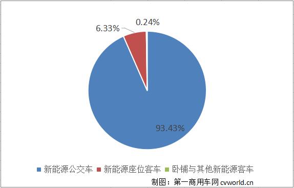 份額.jpg