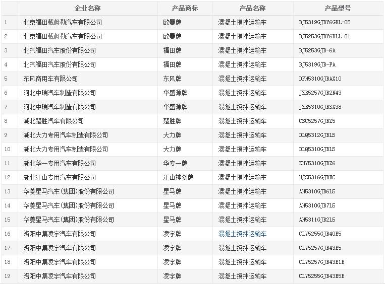 攪拌車1.jpg