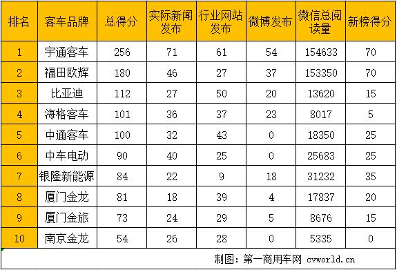 指數(shù)排行.jpg
