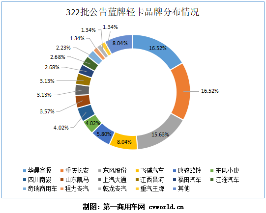 TIM截圖20190726122704.png