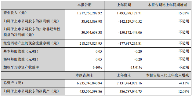 TIM截圖20190813103040.png