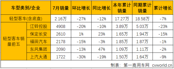客車市場5.png