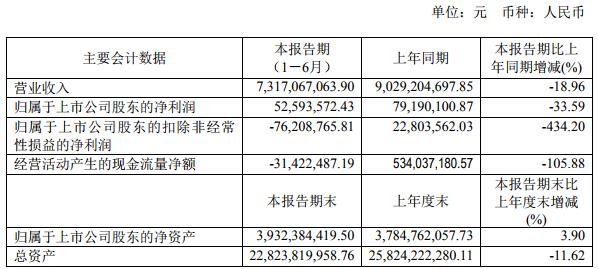 金龍會(huì)計(jì)數(shù)據(jù).jpg