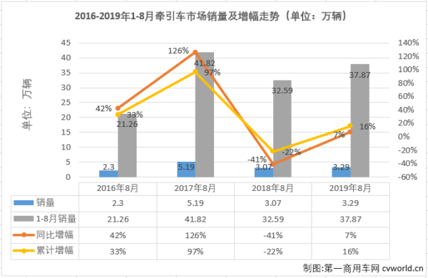 牽引車1.png