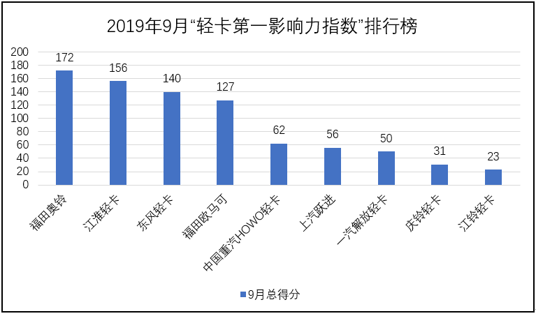 微信圖片_20191007141654.png