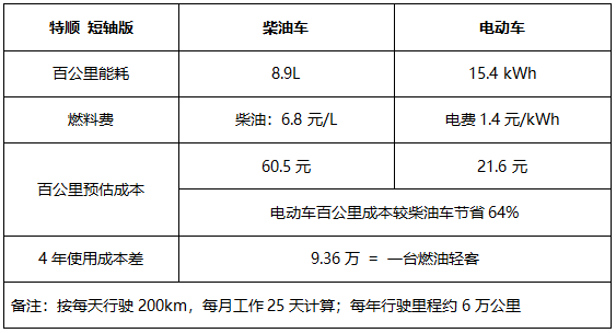 TIM截圖20191009172639.png