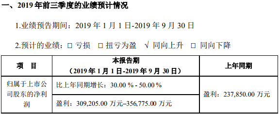 TIM截圖20191015104146_副本.png