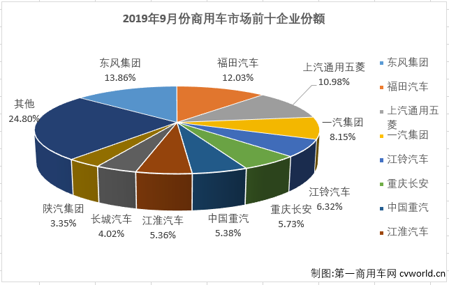 商車市場1.png