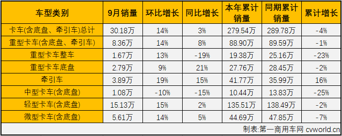 商車市場3.png