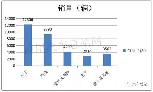 新能源專用車2.jpg