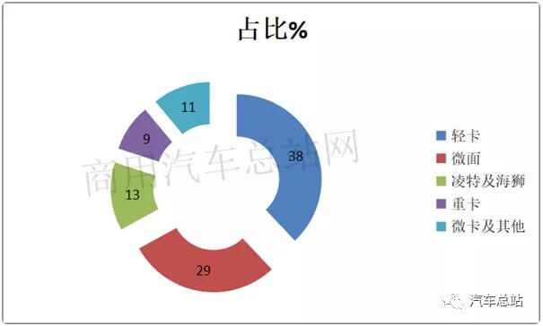 新能源專用車3.jpg