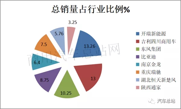 新能源專用車7.webp.jpg