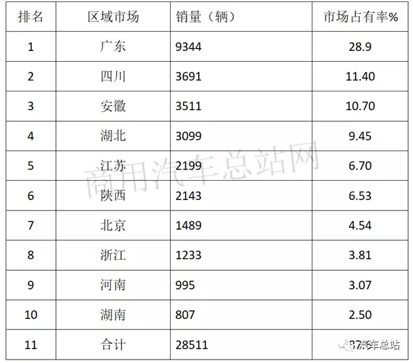 新能源專用車8.webp.jpg