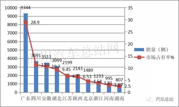 新能源專用車9.webp.jpg
