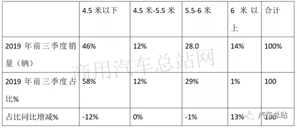 新能源專用車10.webp.jpg