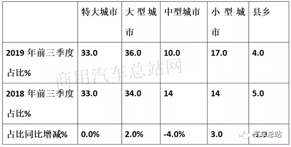 新能源專用車12.webp.jpg