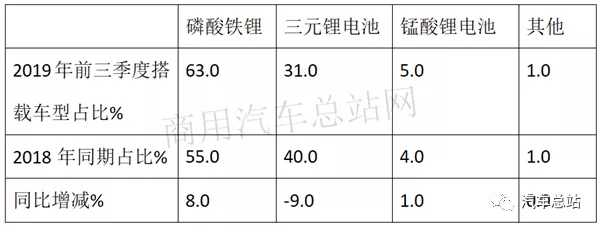 新能源專用車13.webp.jpg
