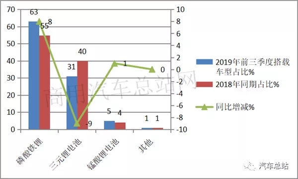 新能源專用車14.webp.jpg