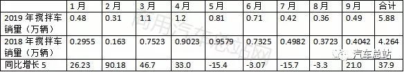 攪拌車1.webp.jpg