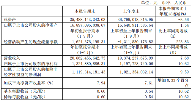 TIM截圖20191029095217.png TIM截圖20191029095217.png